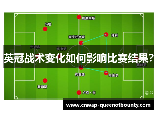 英冠战术变化如何影响比赛结果? 英冠战术变化如何影响比赛结果?