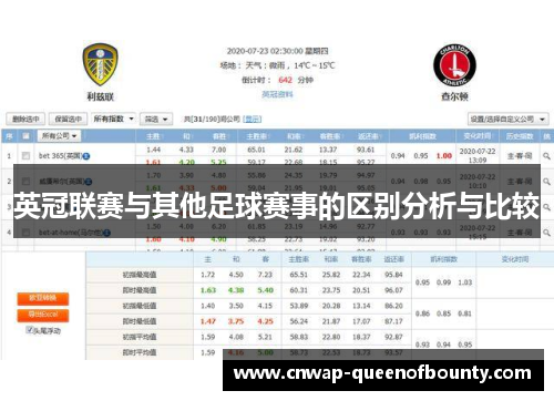 英冠联赛与其他足球赛事的区别分析与比较 英冠联赛与其他足球赛事的区别分析与比较