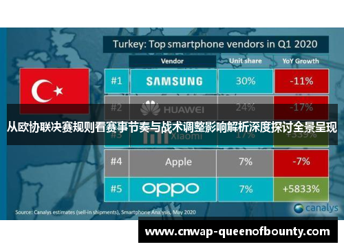 从欧协联决赛规则看赛事节奏与战术调整影响解析深度探讨全景呈现