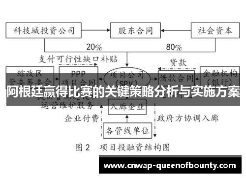 阿根廷赢得比赛的关键策略分析与实施方案