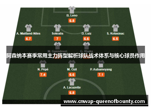 阿森纳本赛季常用主力阵型解析球队战术体系与核心球员作用