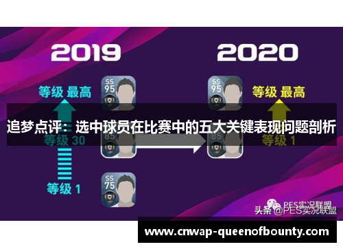 追梦点评：选中球员在比赛中的五大关键表现问题剖析