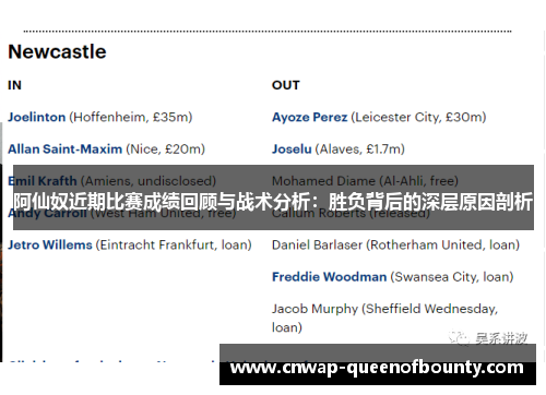 阿仙奴近期比赛成绩回顾与战术分析：胜负背后的深层原因剖析