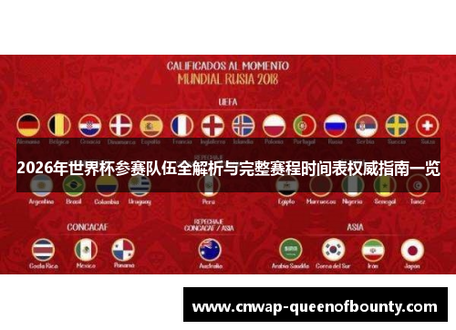 2026年世界杯参赛队伍全解析与完整赛程时间表权威指南一览