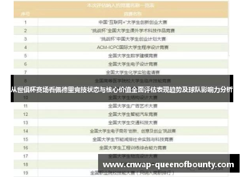 从世俱杯赛场看佩德里竞技状态与核心价值全面评估表现趋势及球队影响力分析