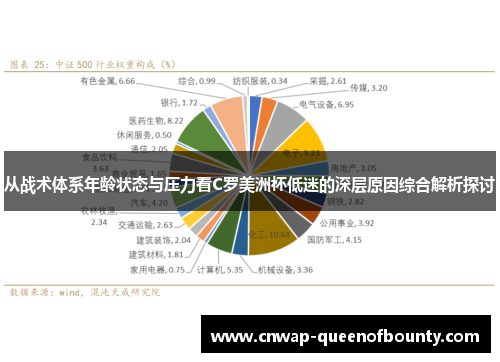 从战术体系年龄状态与压力看C罗美洲杯低迷的深层原因综合解析探讨 从战术体系年龄状态与压力看C罗美洲杯低迷的深层原因综合解析探讨