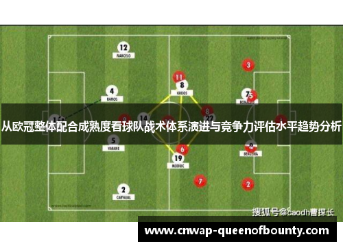 从欧冠整体配合成熟度看球队战术体系演进与竞争力评估水平趋势分析 从欧冠整体配合成熟度看球队战术体系演进与竞争力评估水平趋势分析