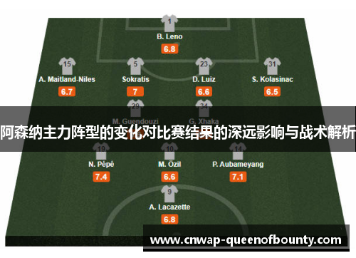 阿森纳主力阵型的变化对比赛结果的深远影响与战术解析 阿森纳主力阵型的变化对比赛结果的深远影响与战术解析