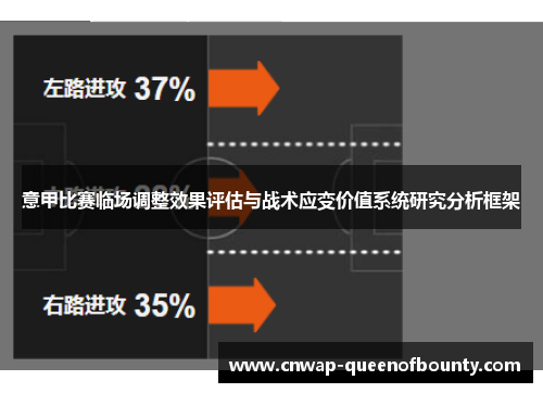 意甲比赛临场调整效果评估与战术应变价值系统研究分析框架
