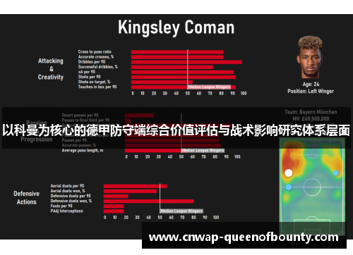 以科曼为核心的德甲防守端综合价值评估与战术影响研究体系层面 以科曼为核心的德甲防守端综合价值评估与战术影响研究体系层面